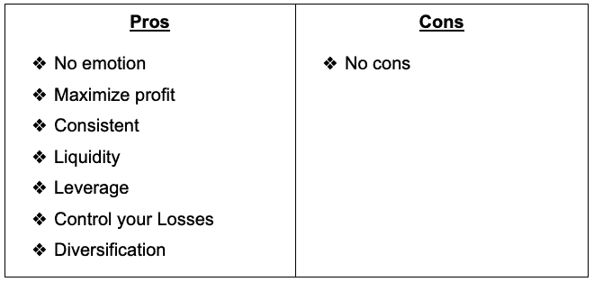 Pros and Cons of Money Moneyment Techniques