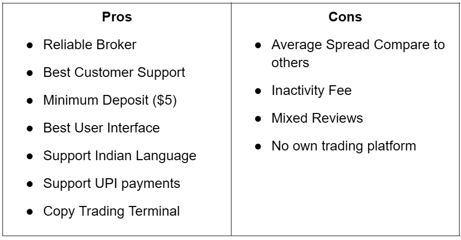 Pros and Cons of XM