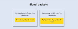 Forex Signals