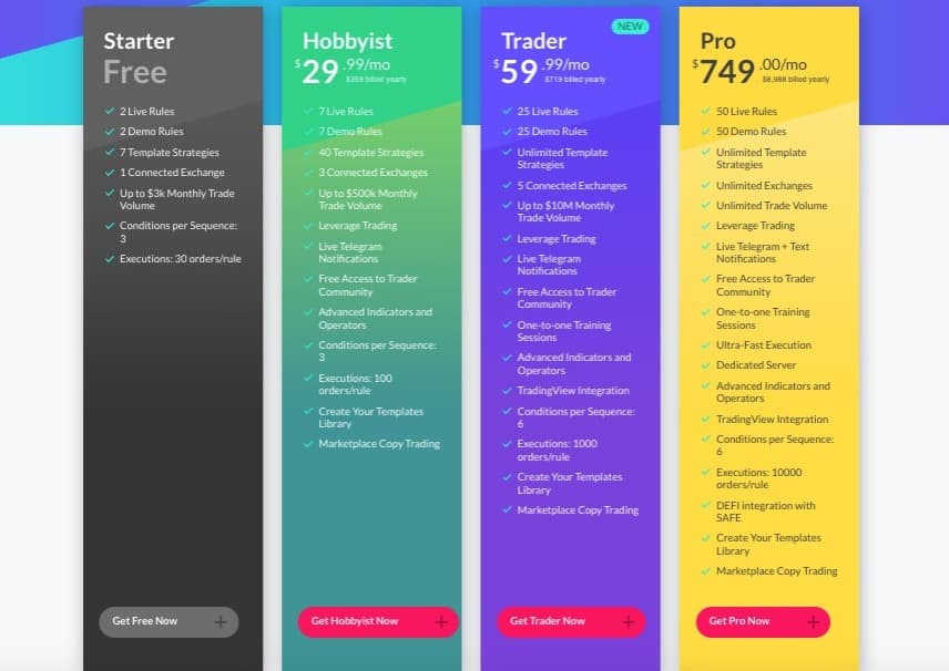 pricing and plans