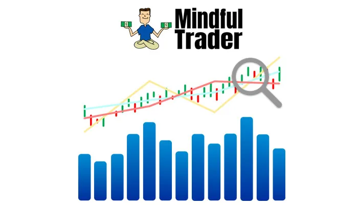 Mindful Trader