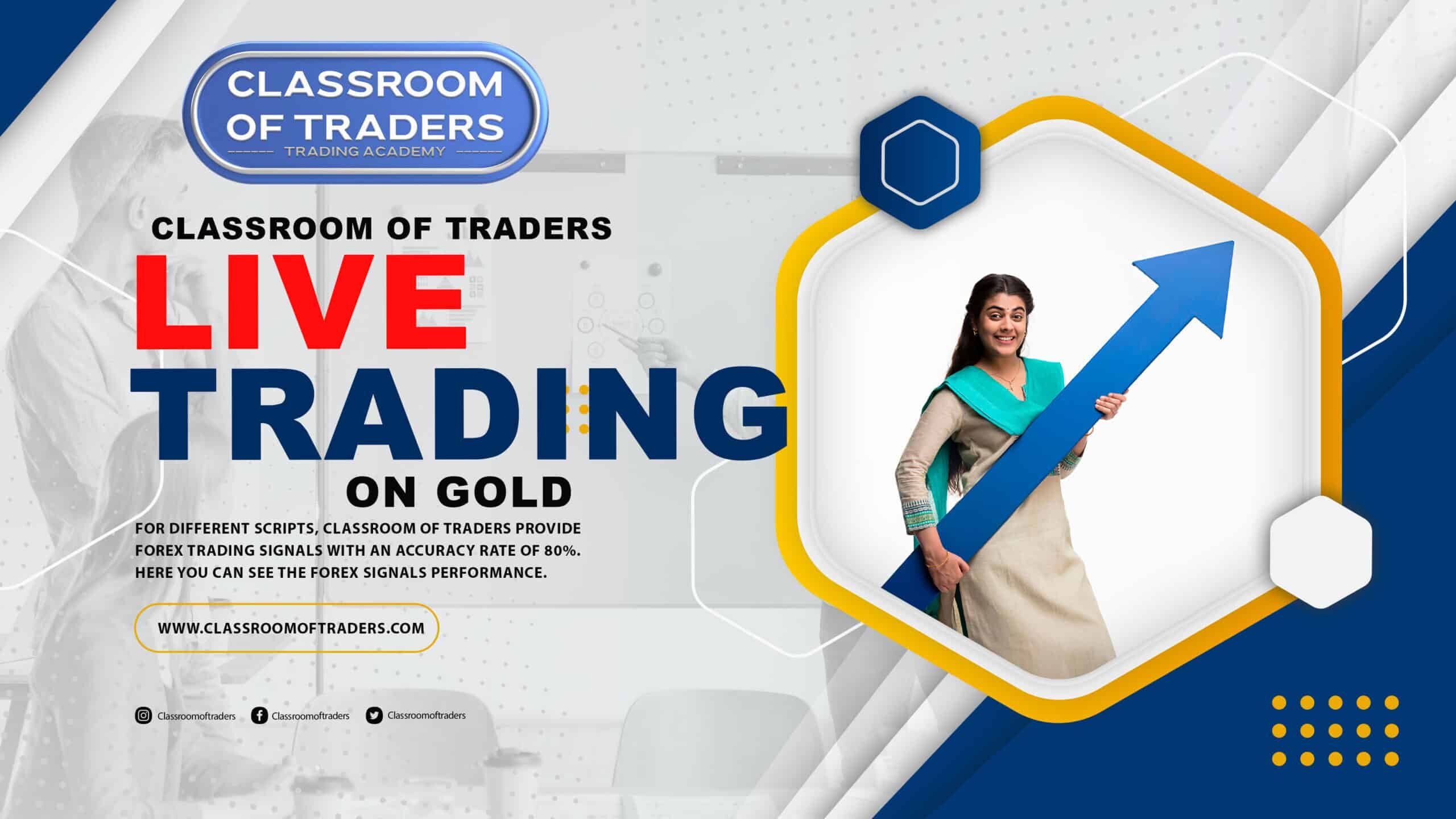 Classroom Of Traders Live Trading in YouTube