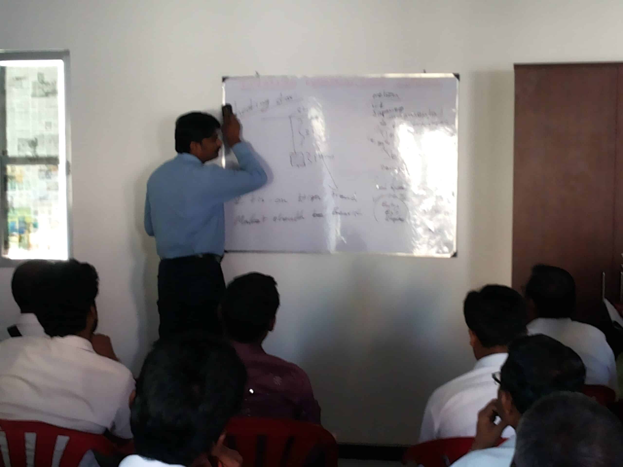 Trading Classes in Coimbatore