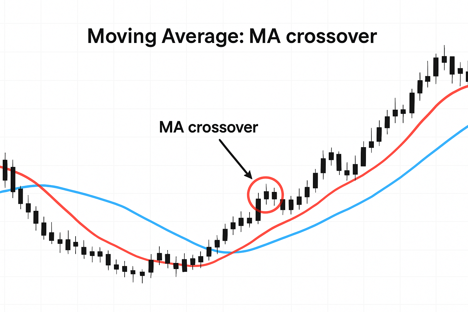scalping trading strategies